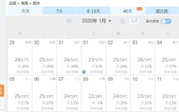陵水一月份平均气温？陵水的常年温度是多少