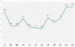 杭州四季天气情况？杭州年降雨量多少毫米
