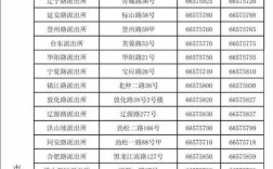370289是青岛哪个区的身份证号码？即墨身份证后四位数是多少