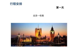 伦敦有多大，跟北京比呢？夏天北京多少度