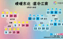 长春室内温度现在多少度？辽宁长春温度是多少钱
