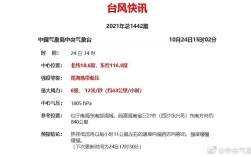 2024年福州的冬天冷吗？福州冬天多少度