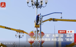 大庆占地面积是多少？2020年国庆是多少年大庆