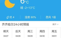 齐齐哈尔的气温？齐齐哈尔今天最高气温多少度