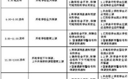 天气多少度可以不上学？气温多少停课