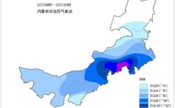 内蒙古一年四季什么温度？内蒙古2月气温是多少