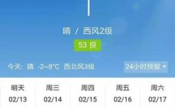 为什么这两天石家庄温度这么高？今天石家庄气温是多少
