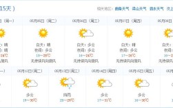 济宁几月份雨多？山东省济宁市的温度多少度