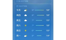 北戴河九月份气温是多少？北戴河现在温度多少钱