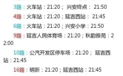 吉林市808公交车正常通车吗？明天珲春多少度