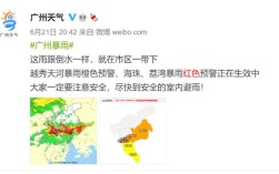 广东暴雨从什么时候开始的？广东暴雨多少毫米
