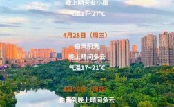 南宁以南的城市？林州的无霜期是多少天