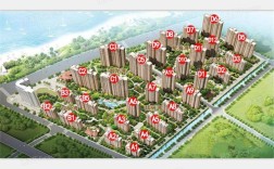 康城锦苑怎么样？道口买房大概多少钱