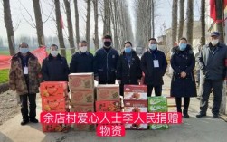 余店镇详细地址？新蔡县余店邮政编码是多少