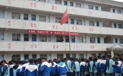 威宁有多少个乡镇？威宁县小海镇高中取分线多少