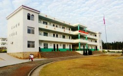 江西乐平接渡有多少个村？乐平鸬鹚乡下面有多少学校