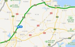 威海大水泊转盘到文登高速收费站有多少公里？小观到威海多少公里