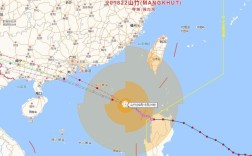 18号山竹台风最新路径？今年到现在有多少个台风