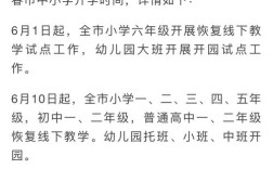 长春市高中复课时间最新消息？明天长春多少度
