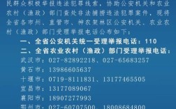 0728是哪个市的区号？浠水区号是多少