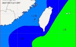 台湾海峡水温和深度？台湾一月份温度是多少