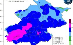 北京2019年全年降水量多少毫米？二零一九年北京市降水量是多少