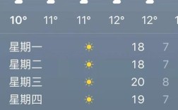 广东最冷的时候多少度？广东最冷能到多少度