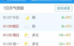 银川夏天热多久？银川夏天最高温度多少