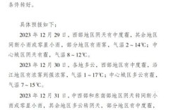 重庆雾霾的原因？重庆一年有多少天雾霾