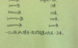 10000000万分钟是多少天？100000小时多少天
