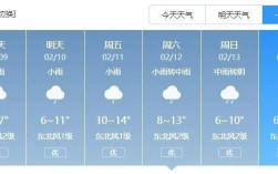 广西几月份开始凉快？昭平最冷天气多少度