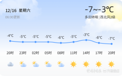 集宁冬天冷吗?冬天多少度？内蒙古济宁的现在气温是多少