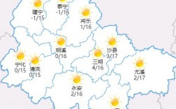 福建将乐县城区海拔多少米？今天将乐天气多少度
