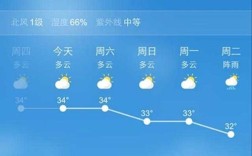 现在三亚什么温度？3 亚现在温度是多少