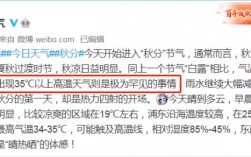 金华秋分后气温？浙江金华 明天多少度