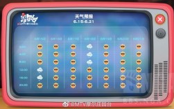 气象由什么发布？气象热线是多少