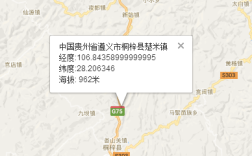 贵州茅石镇海拔？楚米镇8月最高温度是多少