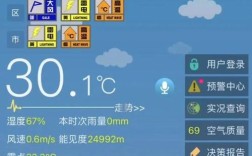 上海上次夏天连续50天高温是哪年？2020年8月份高温有多少天