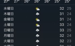 日本冬天一般多少度？东京夏天温度多少