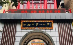 西安市八中属于什么档次？8月份西安多少度