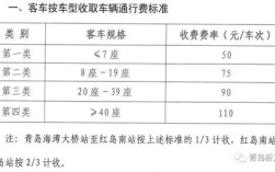 诸城市有几个高速出口？辛兴到诸城客车多少钱