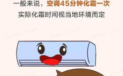 冬天空调打到几度才最合适？冬季晚上开空调多少度最适合