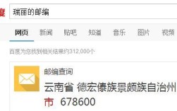 瑞丽的邮政编码是多少？云南瑞丽市区号是多少
