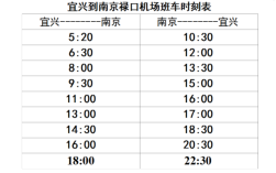 南京到宜兴自驾高速怎么收费的？南京站到宜兴官林打车多少钱