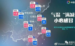 长春最冷多少度？长春冬天最低温度多少
