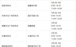 保全幼儿园怎么样？路桥区峰江邮政编码是多少