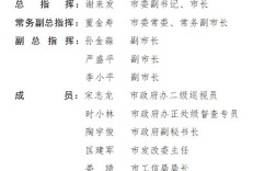 江西特大项目名单？南昌到石市镇多少公里