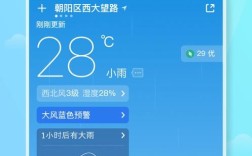 国内最精准的预测天气软件是哪款？明天的天气温度多少