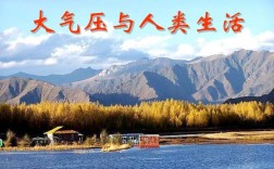 人类最早的发展史？波兰气压多少