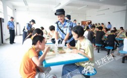 重庆女子监狱详细地址？永川区红炉镇有多少个村